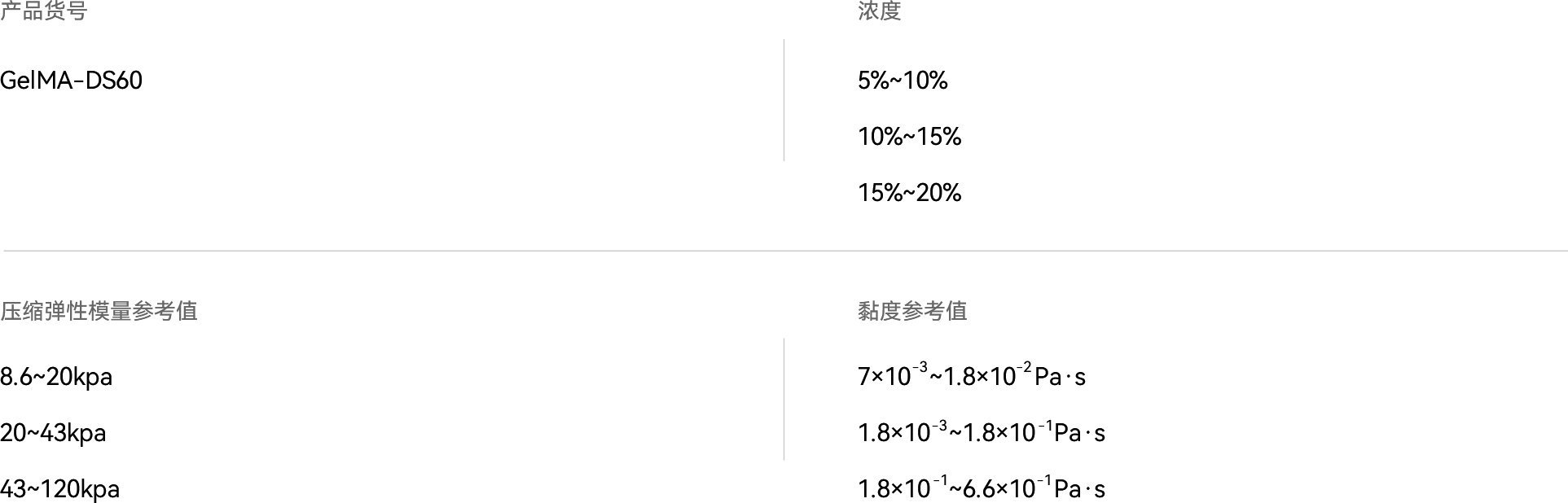 水凝胶002.png